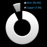ORSA JEWELS 14K vergoldete echte 925er Sterlingsilber-Büroklammer-Halskette, 6/9,3/12 mm Gliederkette für Damen und Herren, Schmuck SC39 Festival Outfits | Techno Shirts | Rave Clothing